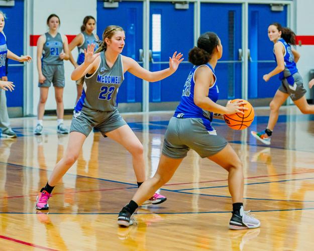 Greeting the season: McDowell basketball teams getting ready for 2021-22 season