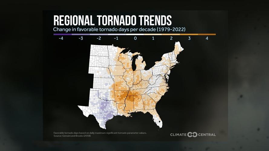 CC - Regional Tornado Trends 2023