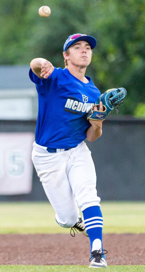 McDowell Junior Legion teams split a pair of games