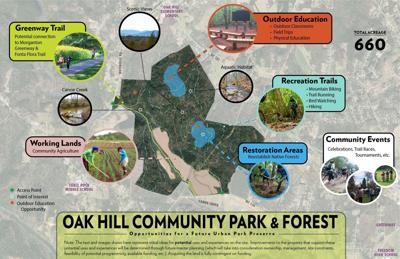Foothills Conservancy Oak Hill Community Park graphic