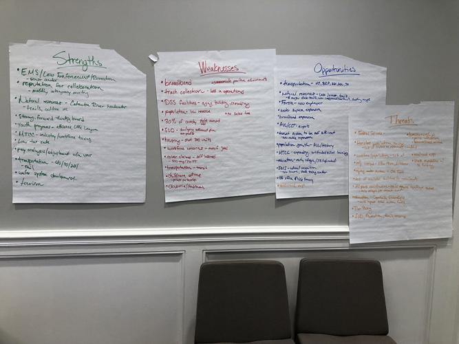 McDowell Commissioners look at county’s strengths, weaknesses, opportunities