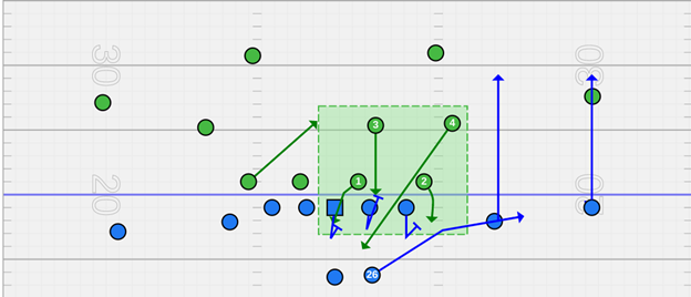 Kubiak 2, 1108