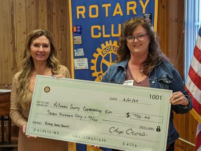 Rotary Club of Marion taking applications for small grants