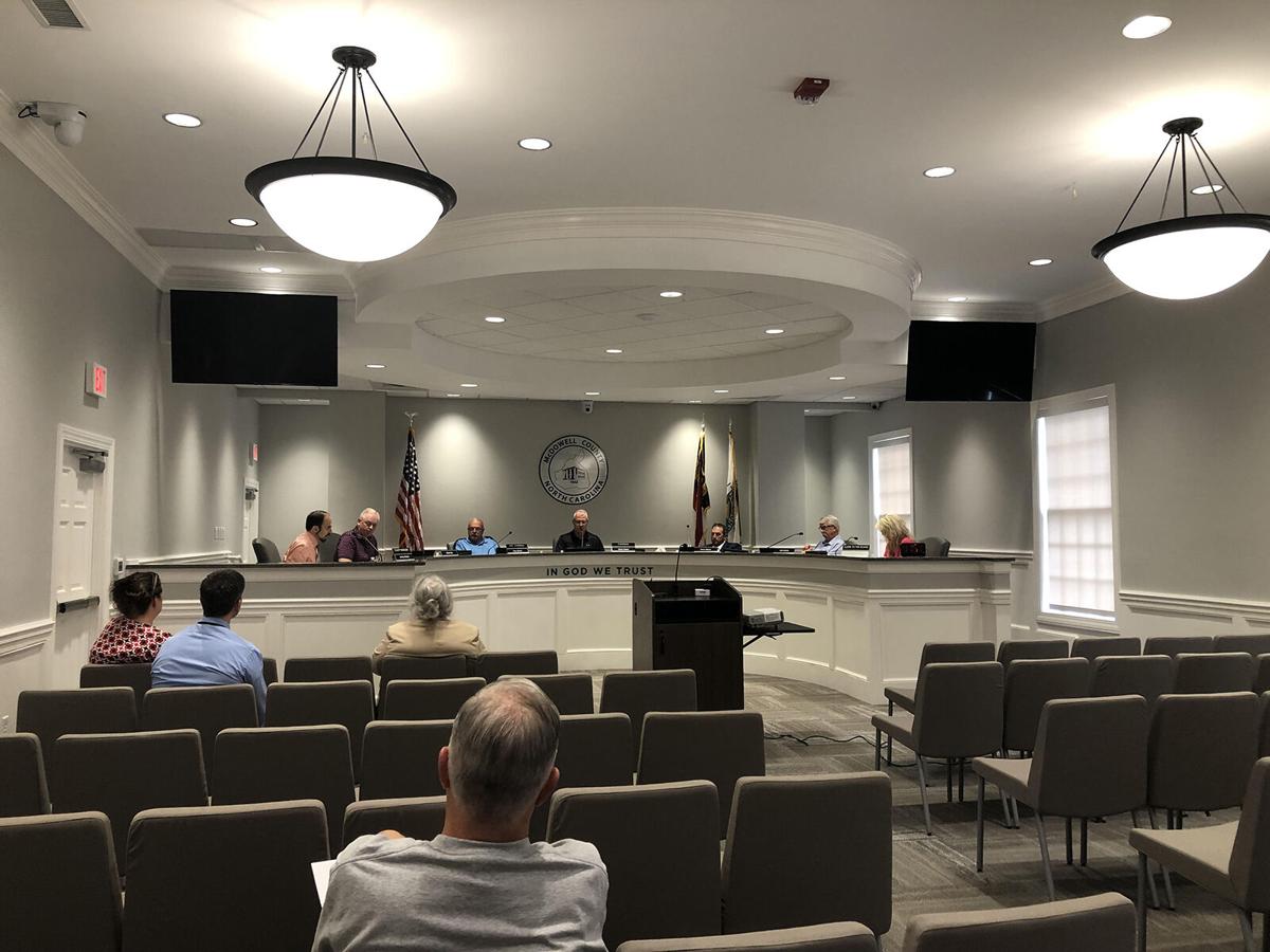 McDowell Commissioners adopt county budget for 2024-2025