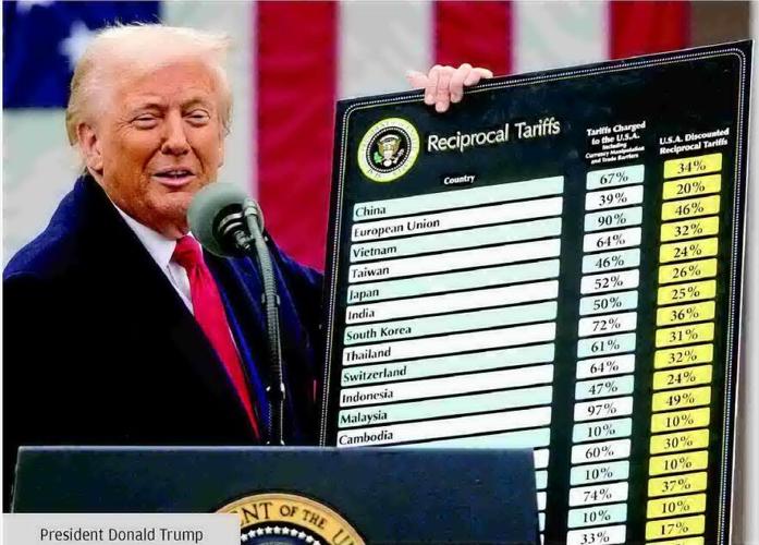 Campaigns point to tariffs