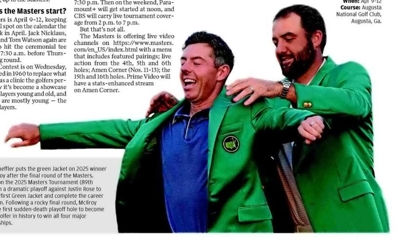 EVERYTHING YOU NEED TO KNOW ABOUT GOLF'S FIRST MAJOR OF 2026