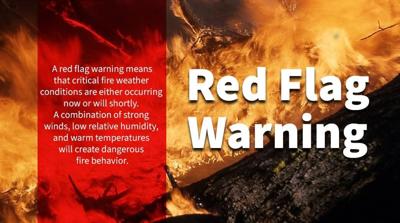 Red Flag warning.jfif