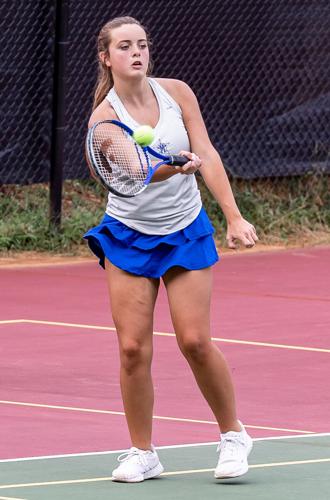 MHS roundup: Titan JVs keep rolling; Lady Titans fall to Reynolds