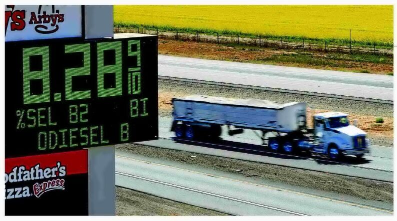 FUELING INFLATION