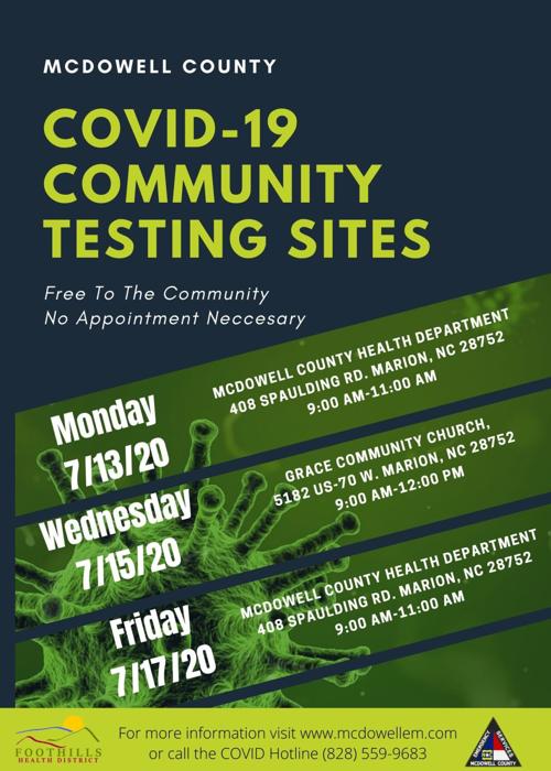 14 Community Testing Sites Week July 13 EF.jpg