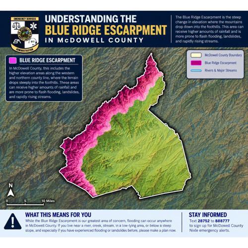 Flood update 2.jpg