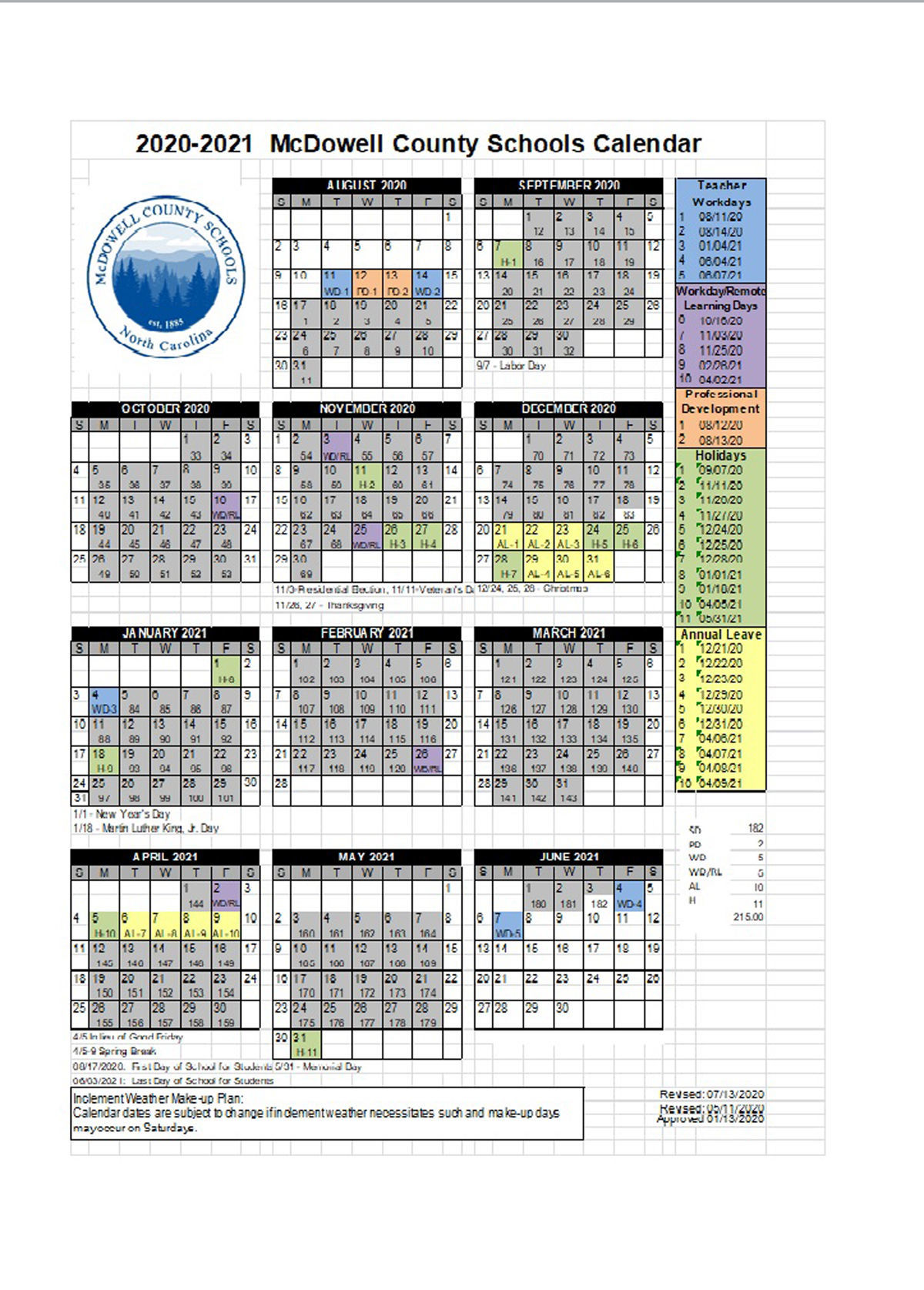 McDowell Board of Education honors retired teachers. McDowell Board of Education honors retired teachers.