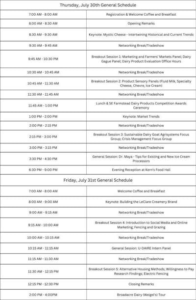 Register Now for Southeast Value Added Dairy Conference!