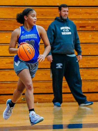 Greeting the season: McDowell basketball teams getting ready for 2021-22 season