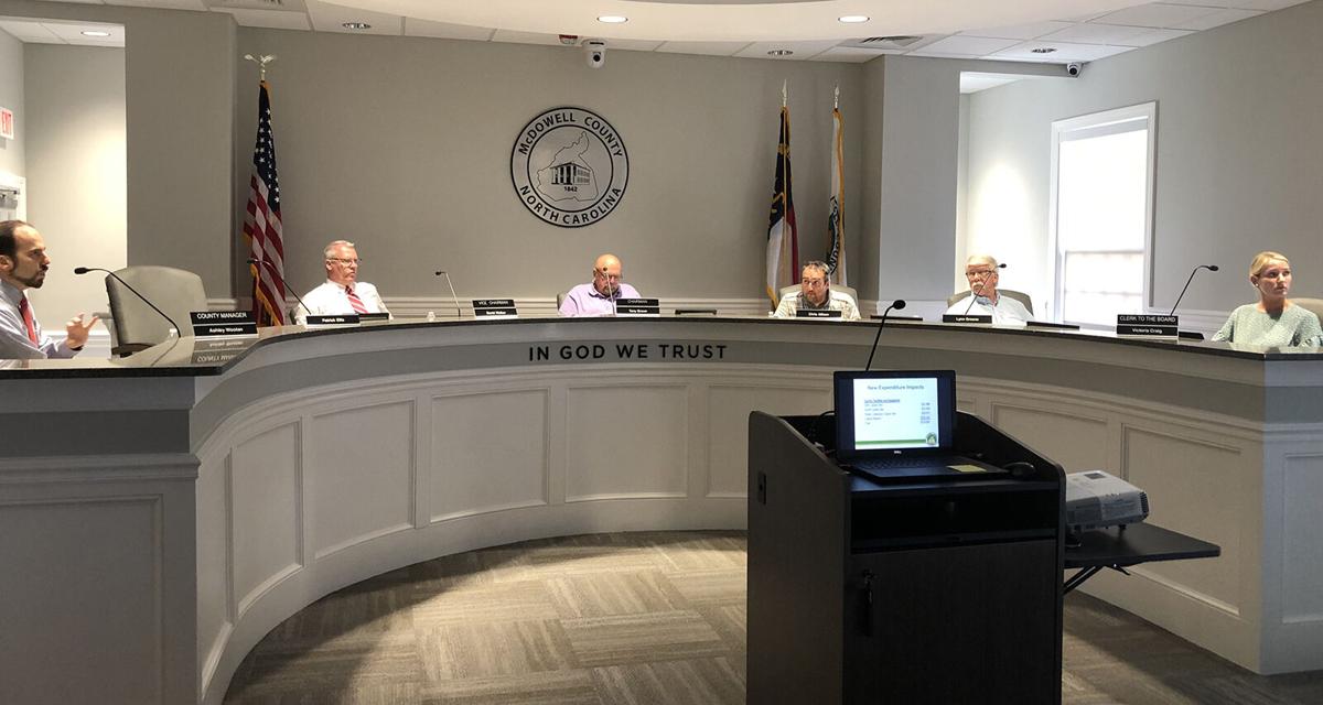 Proposed McDowell County budget for 2023-2024 lowers property tax rate by 1 cent