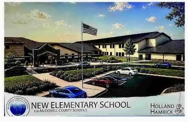 Commissioners hear update about new school for Marion