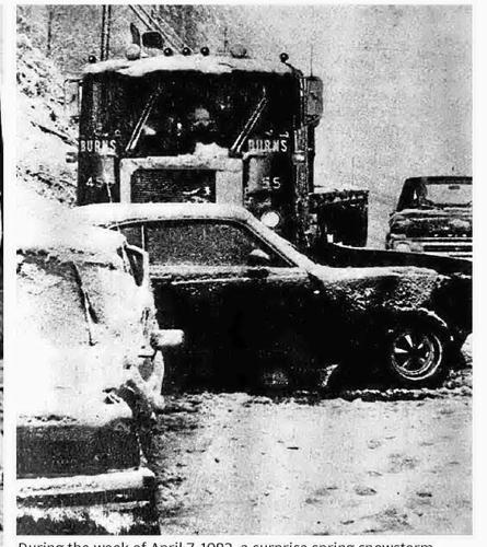 This feature mines the McDowell News archives for what was going on this week in local history.