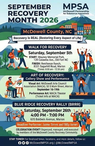 Recovery Month 2026.jpg
