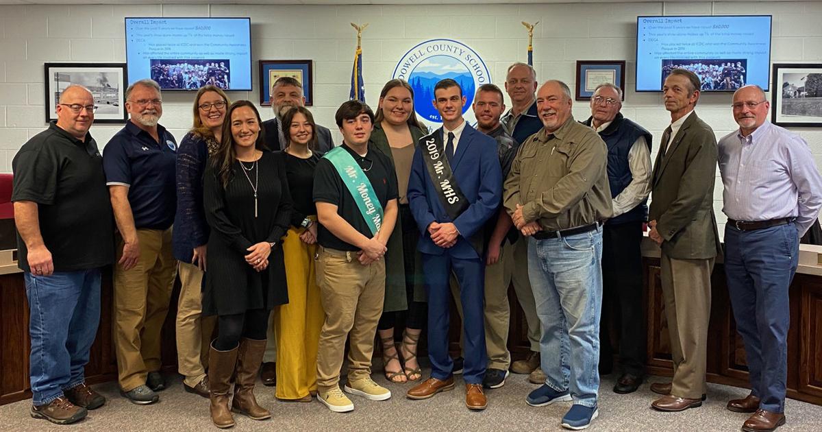 Board approves 20202021 McDowell County school calendars