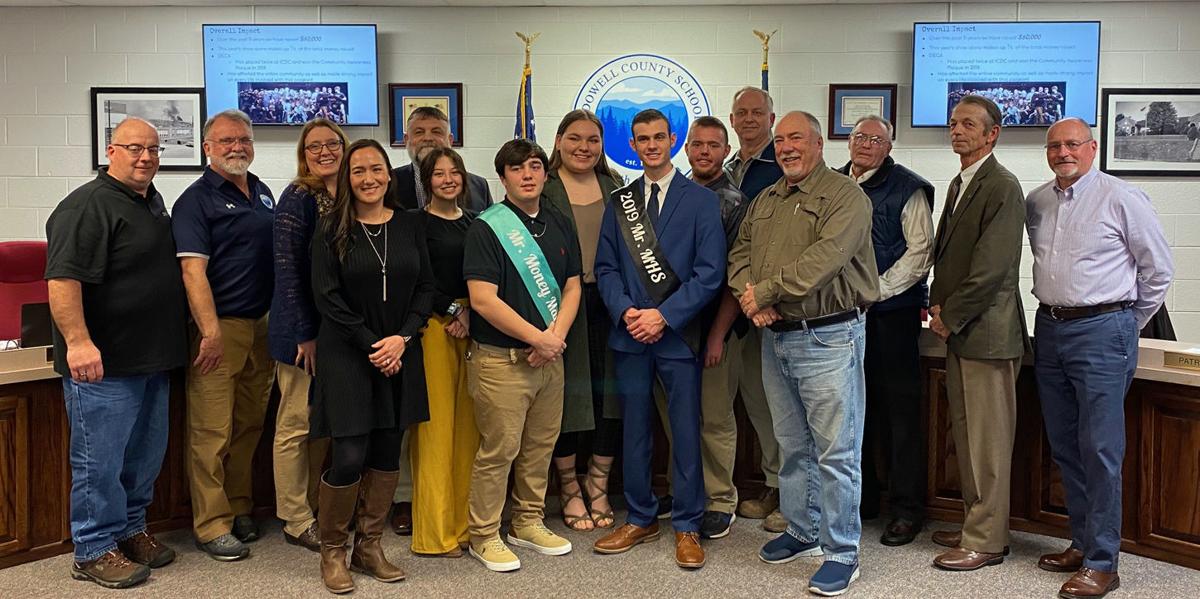 Board approves 20202021 McDowell County school calendars
