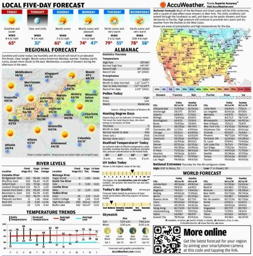 Page A8 eedition image