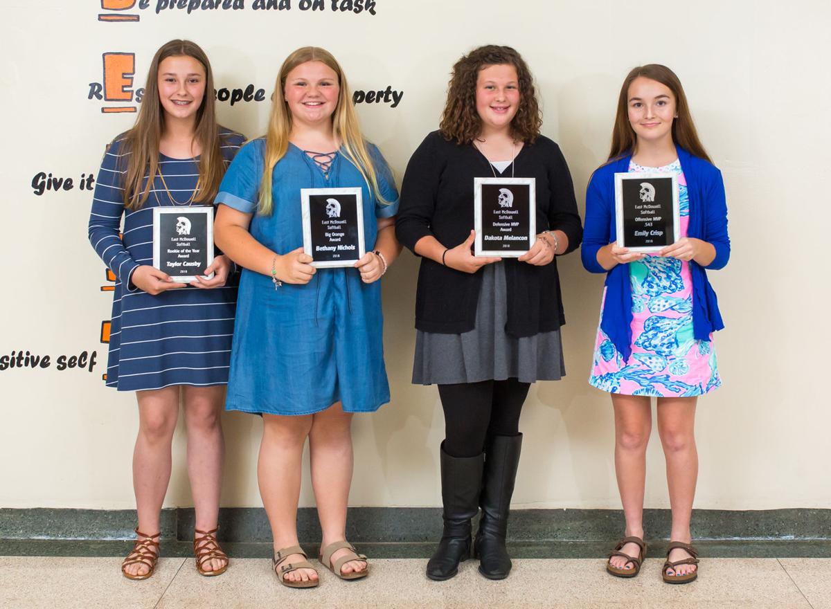 East McDowell Middle School athletic awards