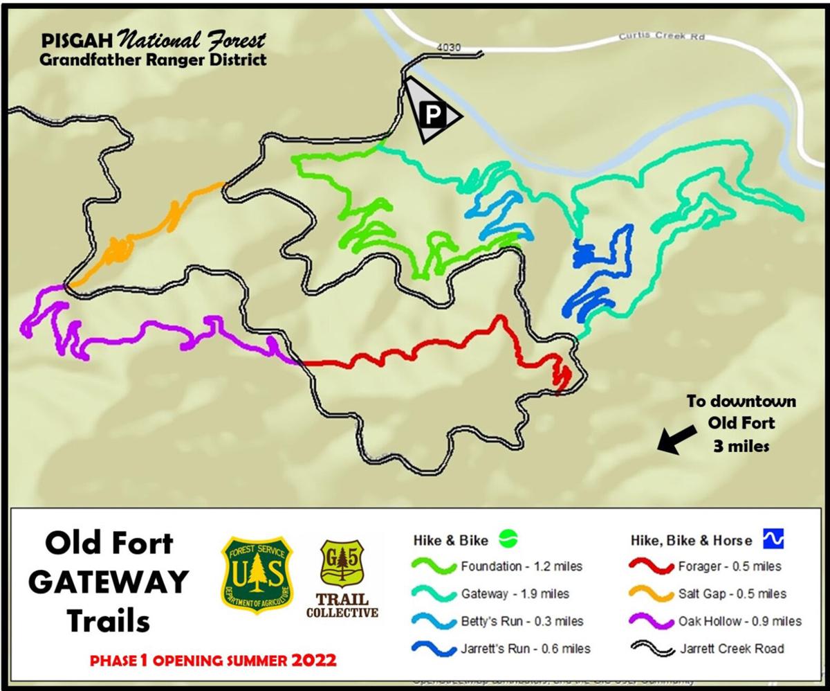 Ground-breaking ceremony scheduled for Old Fort Trails Project