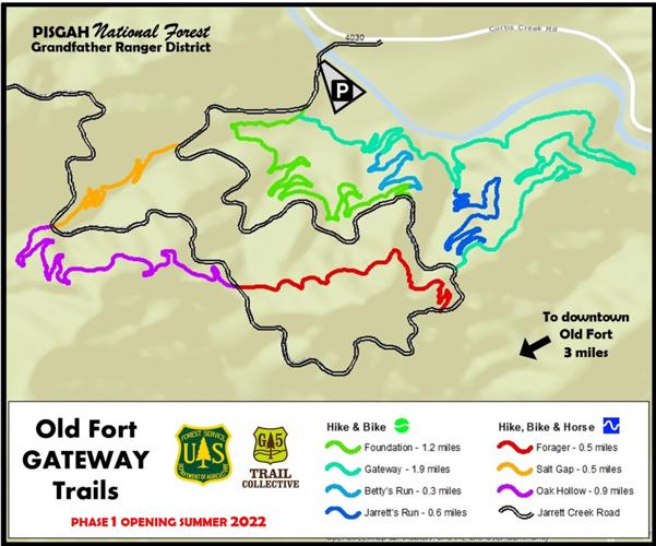 Ground-breaking ceremony scheduled for Old Fort Trails Project