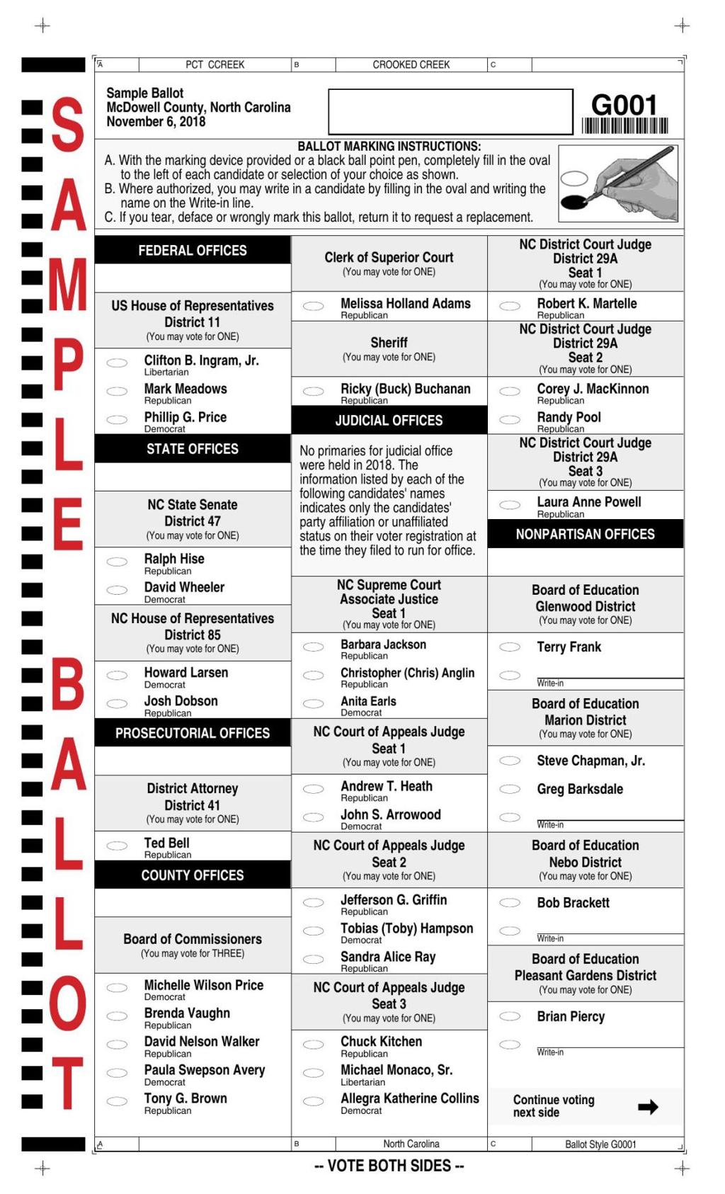 Election 2018 Meet The Candidates Latest Headlines Mcdowellnews Com