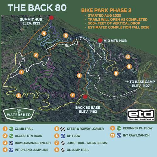 Foothills Watershed 2.jpg