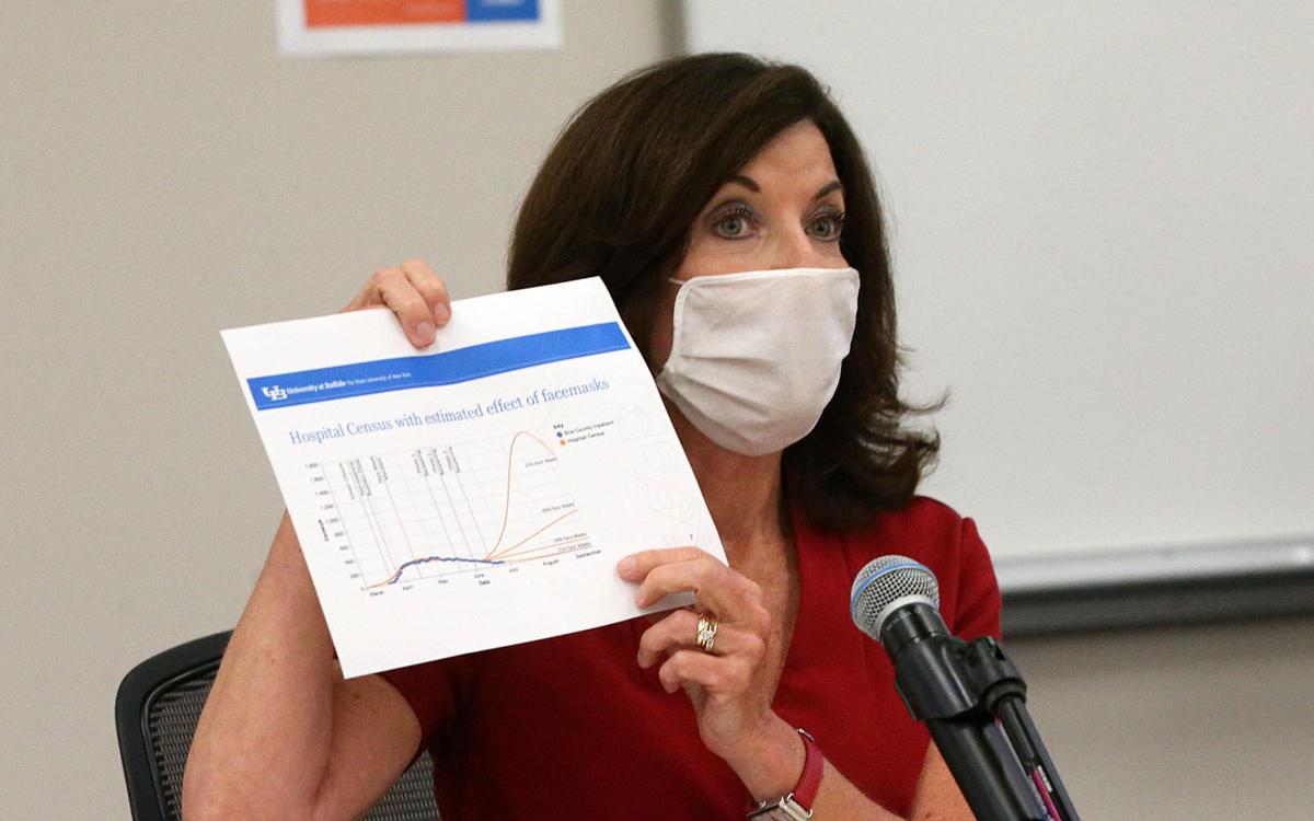 Masks matter, 2020 (copy) (copy) (copy)