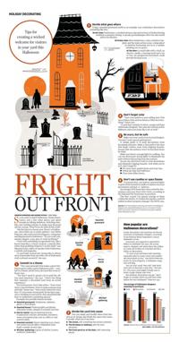 Page O11