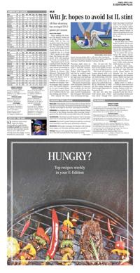 Page O13