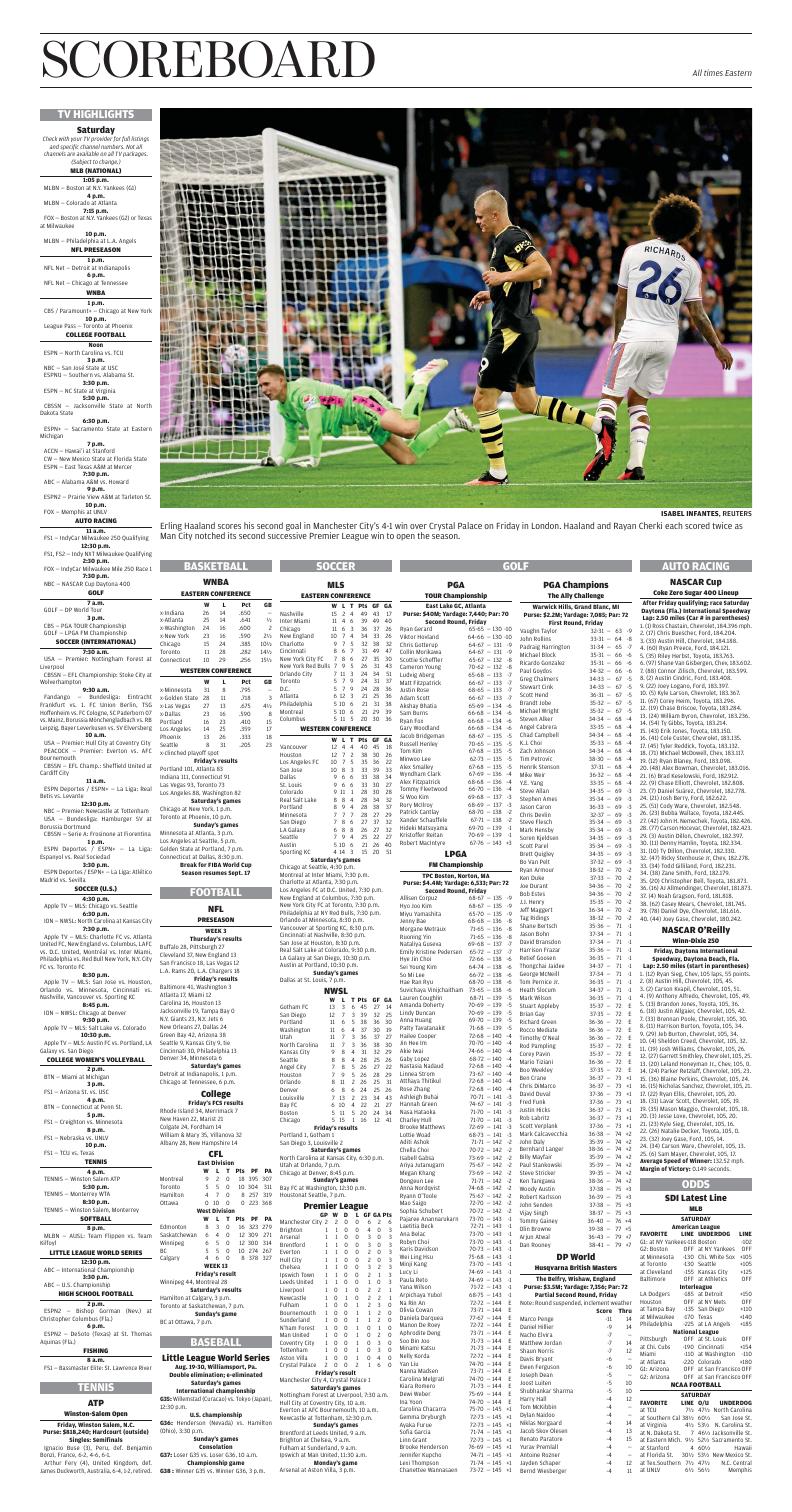 Page O19