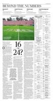 Page B2