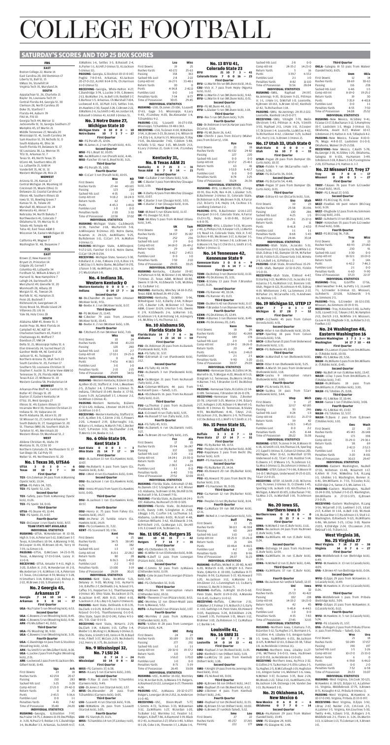 Page O21