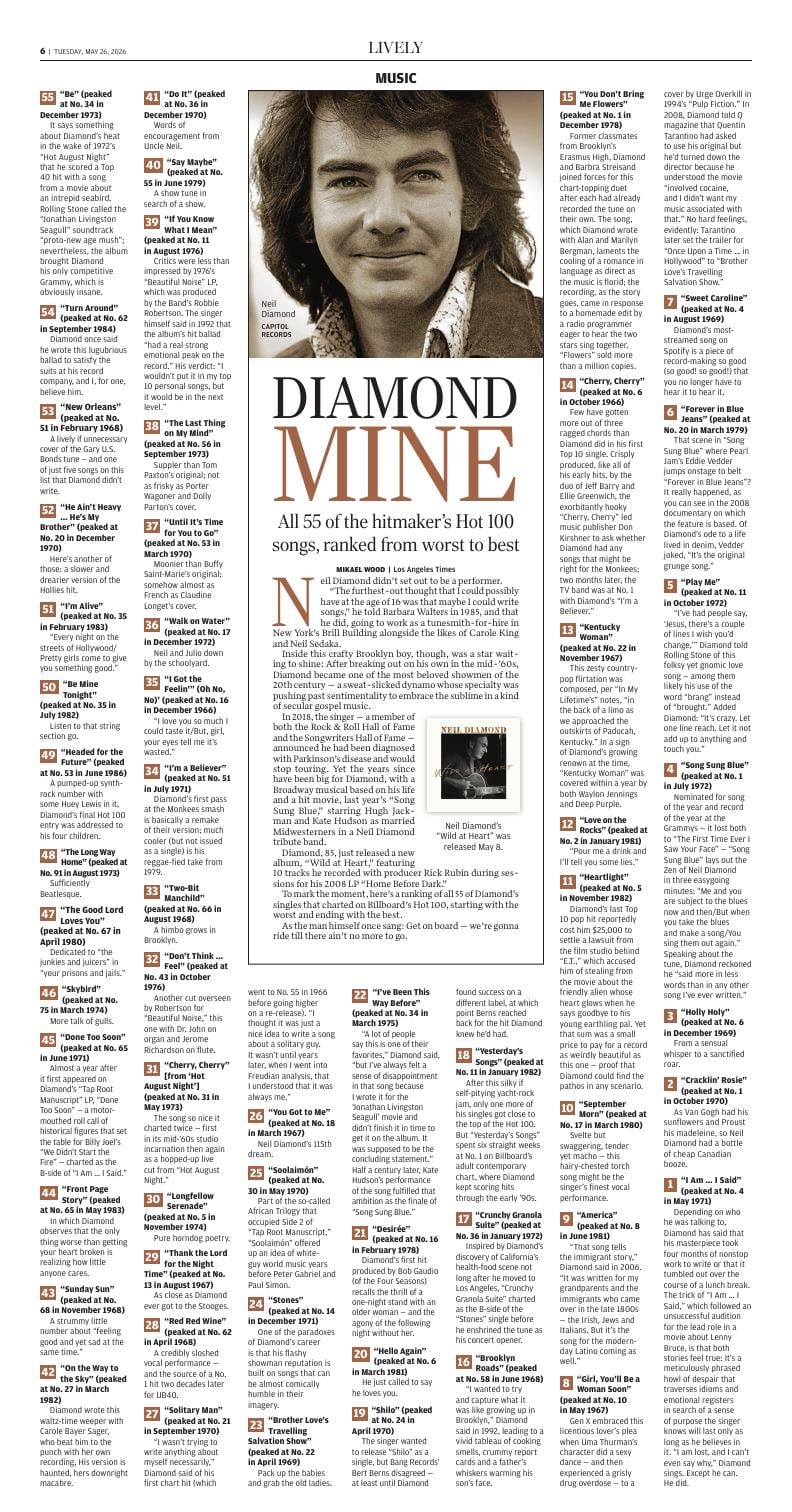 Page D6