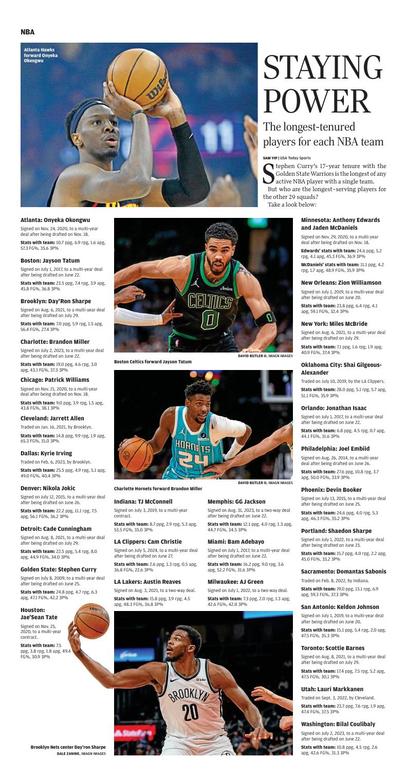 Page O14