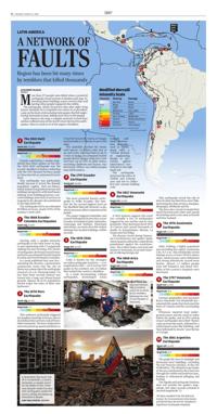 Page C4