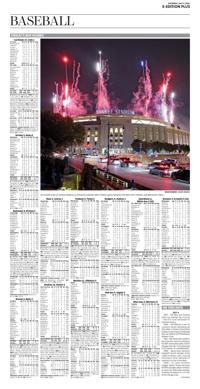 Page O20
