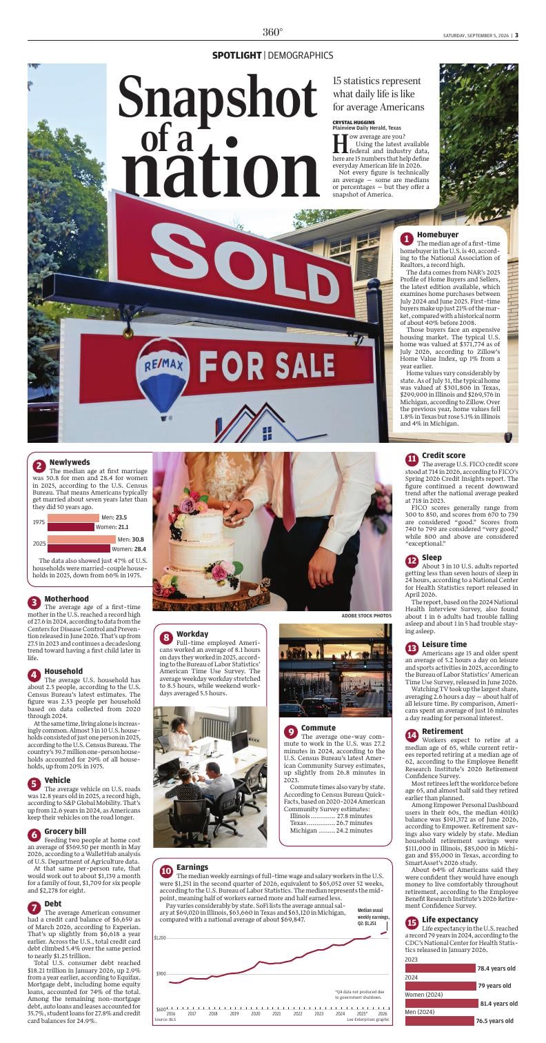 Page C3