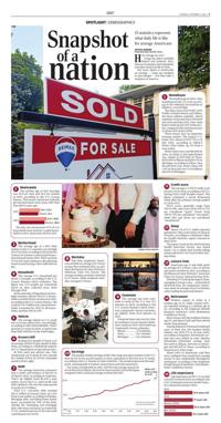Page C3