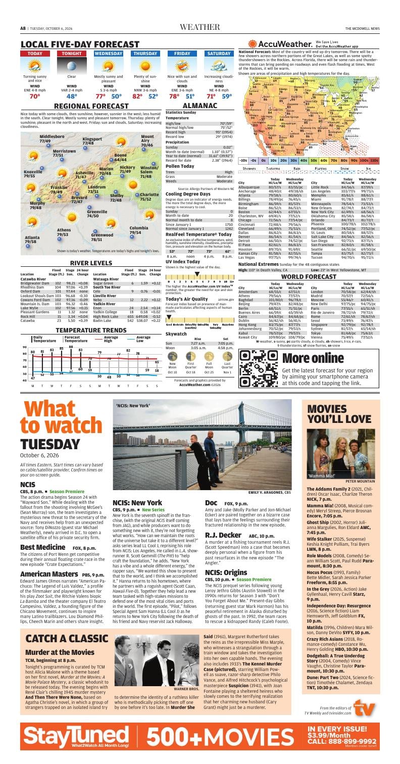 Page A8