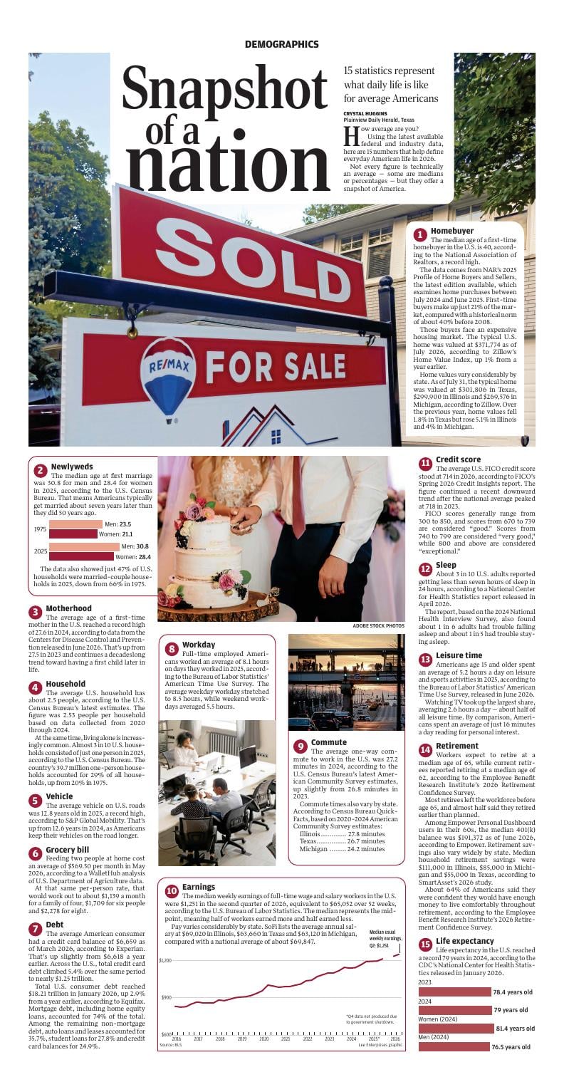 Page O3