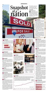 Page O3