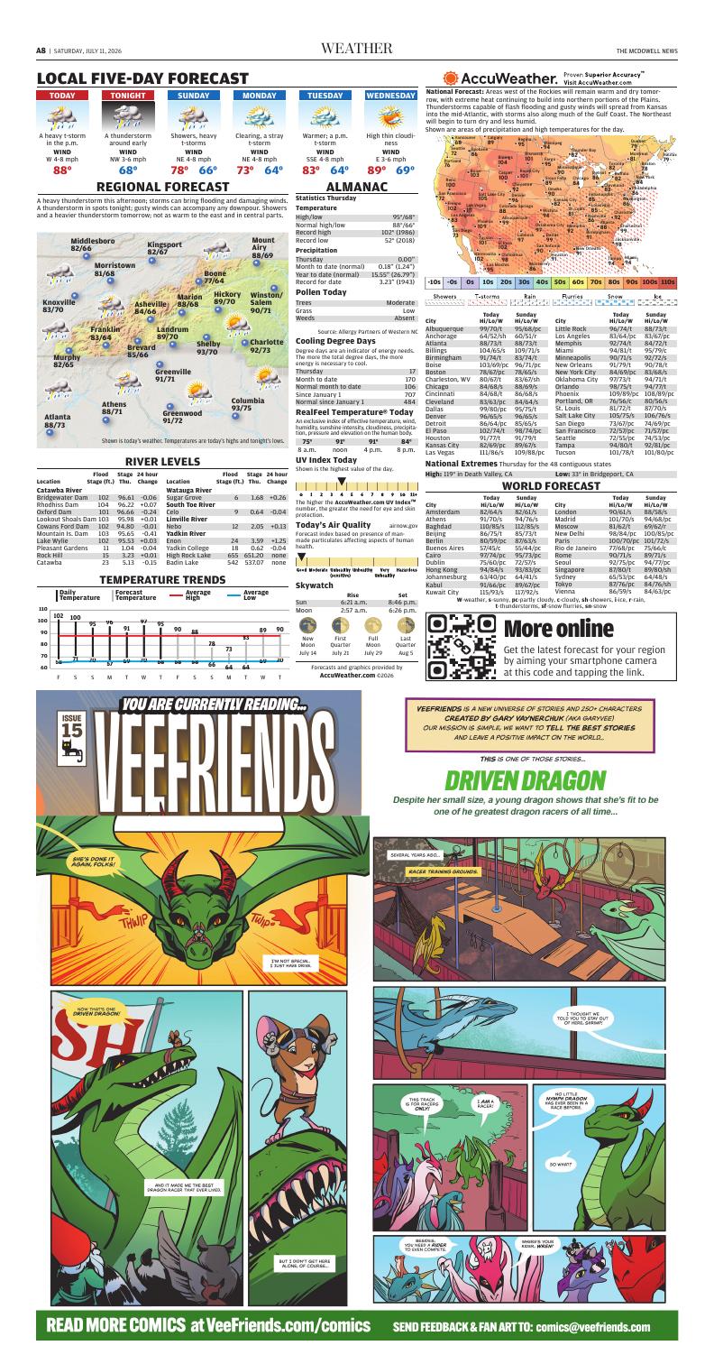 Page A8