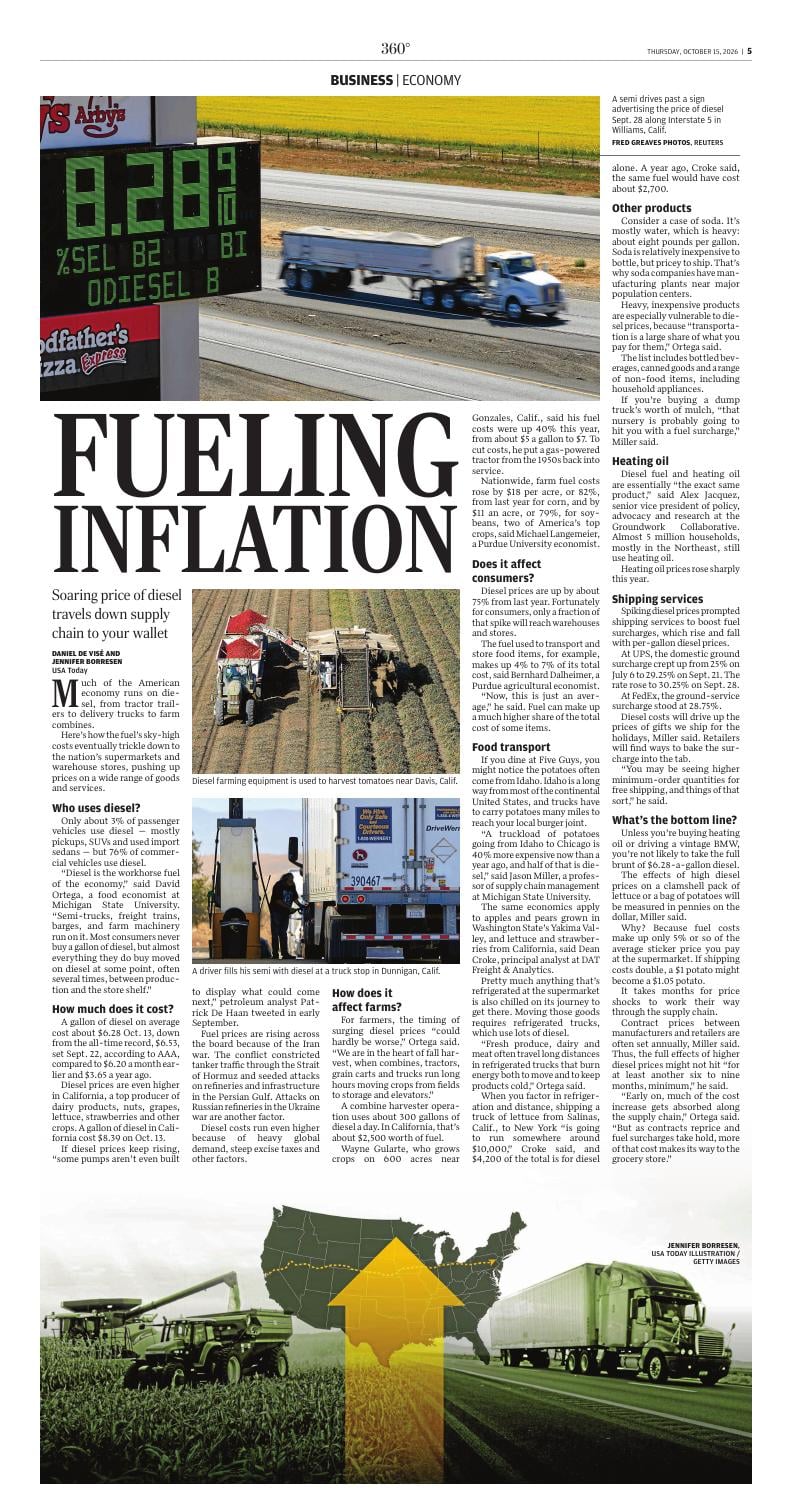 Page C5