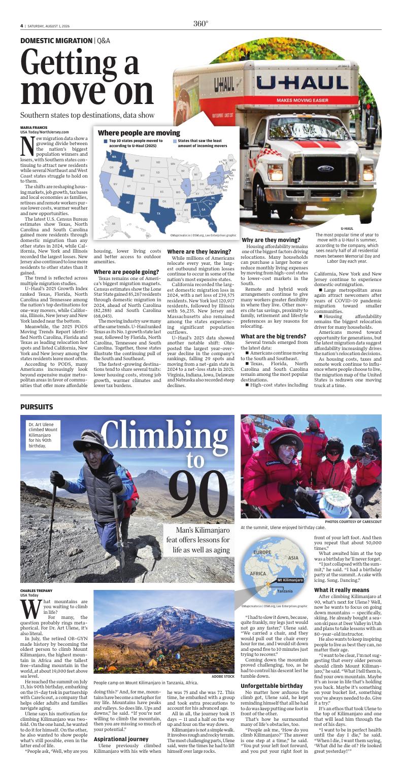 Page C4