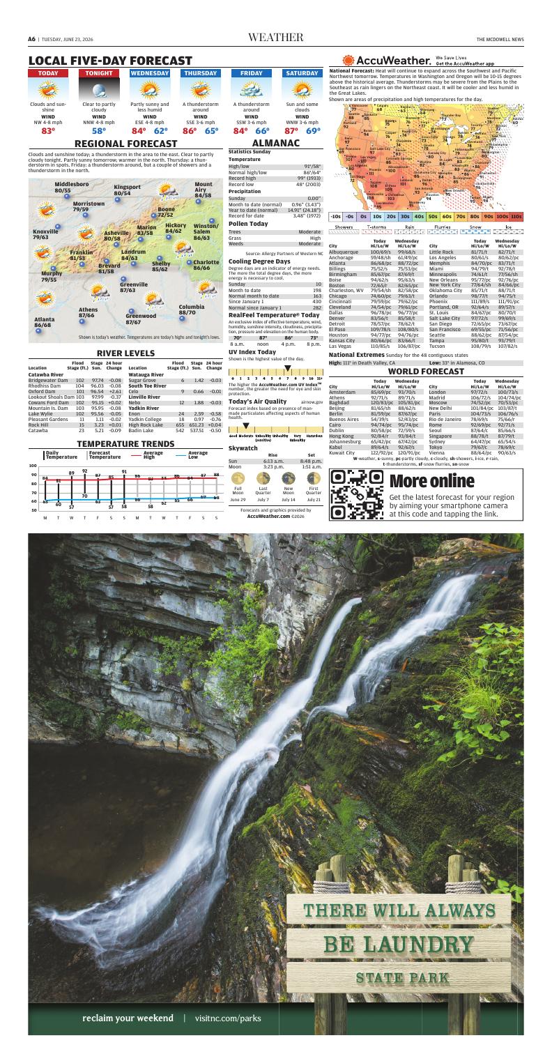 Page A6