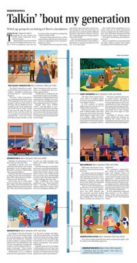 Page O5